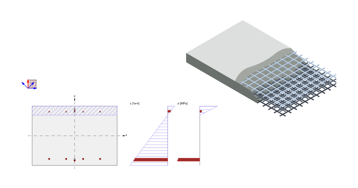 Slab Strengthening